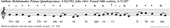 Domine Deus meus in te speravi: libera me ab omnibus persequen tibus me, et eripe me.
