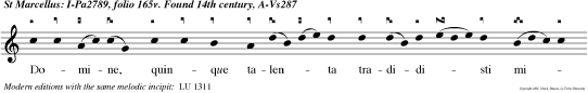 Domine, quinque talenta tradidisti mihi: ecce alia quinque superlucratus sum. Euge serve fidelis, quia in pauca fuisti fidelis, supra multa te constituam, intra in gaudium Domini tui.