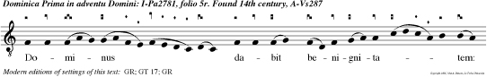 Dominus dabit benignitatem: et terra nostra dabit fructum suum.