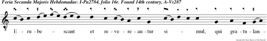 Erubescant et revereantur simul, qui gratulantur malis meis: induantur pudore et reverentia, qui maligna loquun tur adversum me.