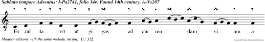 Exsul tavit ut gigas ad currendam viam: a summo coelo egressio ejus, et occursus ejus usque ad summum ejus.