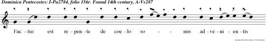 Factus est repente de coelo sonus advenientis spiritus vehemen tis, ubi erant sedentes, alleluia: et repleti sun omnes Spiritu Sancto, loquentes magnalia Dei, alleluia, alleluia.
