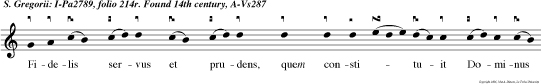 Fidelis servus et prudens, quem constituit Dominus super familiam suam: ut det illis in tempore tritici men suram.