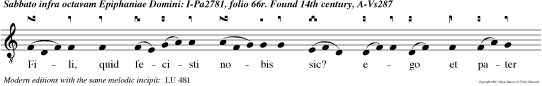 Fili, quid fecisti nobis sic? ego et pater tuus dolentes quaerebamus te. Et quid est quod me quaerebatis? Nesciebatis quia in his quae Patris mei sunt, oportet me esse?