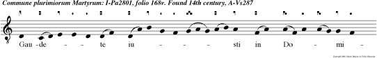 Gaudete iusti in Domino, alleluia. rectos decet collaudatio, alleluia.