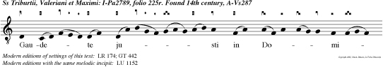 Gaudete justi in Domino, alleluia: rectos decet collaudatio, alleluia.