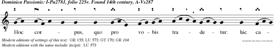 Hoc corpus, quo pro vobis tradetur: hic calix novi testamen ti est in meo sanguine, dicit Dominus: hoc facite, quotiescumque sumitis, in meam commemorationem