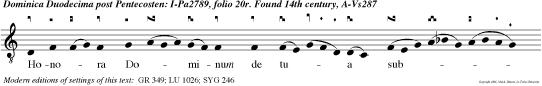 Honora Dominum de tua substan tia, et de primitiis frugum tuarum ut impleantur horrea tua saturitate, et vino torcularia redundabun