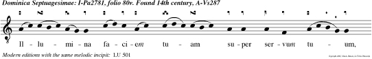 Illumina faciem tuam super servum tuum, et salvum me fac in tua misericordia: Domine, non confundar quoniam invocavi te.