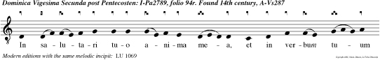 In salutari tuo anima mea, et in verbum tuum speravi: qua do facies de persequen tibus me judicium? iniqui persecuti sun me, adjuva me, Domine Deus meus.