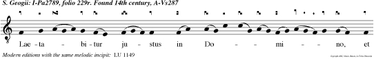 Laetabitur justus in Domino, et sperabit in eo: et laudabuntur omnes recti corde, alleluia, alleluia.