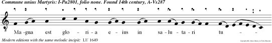 Magna est gloria eius in salutari tuo: gloriam et magnum decorem impones super eum, Domine.