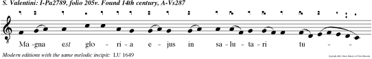 Magna est gloria ejus in salutari tuo: gloriam et magnum decorem impones super eum, Domine.
