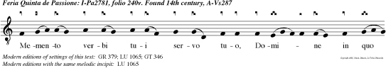Memento verbi tui servo tuo, Domine in quo mihi spem dedisti: haec me consolata est in humilitate mea.