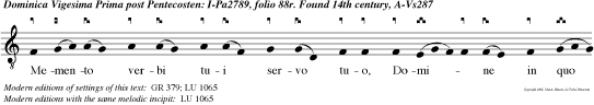 Memento verbi tui servo tuo, Domine in quo mihi spem dedisti: haec me consolata est in humilitate mea.