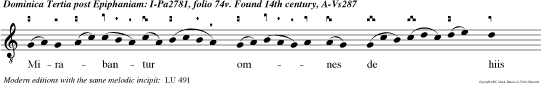 Mirabantur omnes de hiis quae procedebant deore Dei.