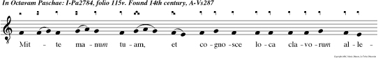 Mitte manum tuam, et cognosce loca clavorum alleluia: et noliesse incredulus sed fidelis, alleluia, alleluia.