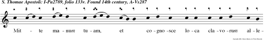 Mitte manum tuam, et cognosce loca clavorum alleluia: et noli esse incredulus, sed fidelis, alleluia, alleluia.