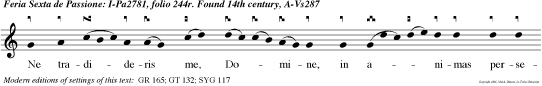 Ne tradideris me, Domine, in animas persequen tium me: quia insurrexerun in me testes iniqui, et mentita est iniquitas sibi.