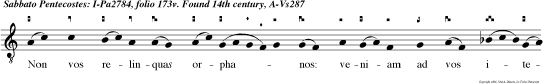 Non vos relinquas orphanos: veniam ad vos iterum, alleluia: et gaudebit cor vestrum alleluia, alleluia.
