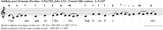 Omnes qui in Christo baptizati estis, Christum induistis, alleluia.