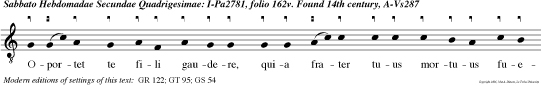 Oportet te fili gaudere, quia frater tuus mortuus fuerat, et revixit: perierat, et inventus est