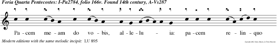 Pacem meam do vobis, alleluia: pacem relinquo vobis, alleluia, alleluia.