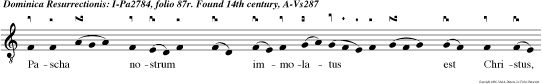 Pascha nostrum immolatus est Christus, alleluia: itaque epulemur in azimis sinceritatis et veritatis, alleluia, alleluia, alleluia.