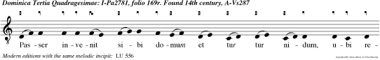 Passer invenit sibi domum et tur tur nidum, ubi reponat pullos suos: altaria tua Domine virtutum, Rex meus, et Deus meus: beati qui habitant in domo tua, in saeculum saeculi laudabunt te.