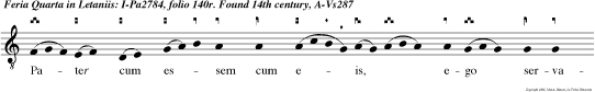 Pater cum essem cum eis, ego servabam eos, quos dedisti mihi, alleluia: nun autem ad te venio: non rogo ut tollas eos de mun do, sed ut ser ves eos a malo, alleluia, alleluia.