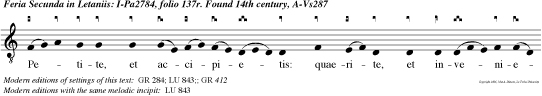 Petite, et accipietis: quaerite, et invenietis: pulsate, et aperietur vobis: omnis enim qui petit, accipit: et qui quaerit, invenit: et pulsanti aperietur, alleluia.