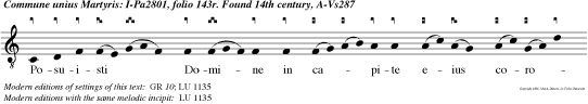 Posuisti Domine in capite eius coronam de lapide pretioso. Alleluia.