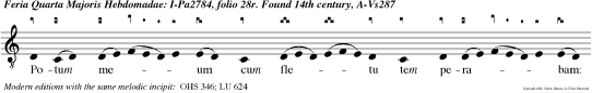 Potum meum cum fletu tem perabam: quia elevan allisisti me: et ego sicut fenum arui: tu autem, Domine, in aeternum permanes: tu exsur gen misereberis Sion, miserendi ejus.