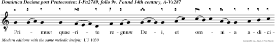 Primum quaerite regnum Dei, et omnia adicientur vobis, dicit Dominus.