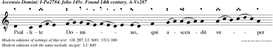 Psallite Domino, qui ascendit super coelos coelorum ad Orientem alleluia.