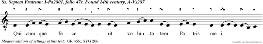 Quicumque fecerit voluntatem Patris mei, qui in coelis est: ipse meus frater, soror, et mater est, dicit Dominus.