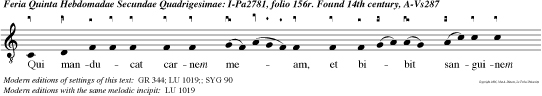 Qui manducat carnem meam, et bibit sanguinem meum, in me manet, et ego in eo, dicit Dominus.