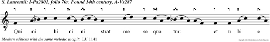 Qui mihi ministrat me sequatur: et ubi ego sum, illic et minister meus erit.