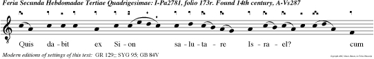 Quis dabit ex Sion salutare Israel? cum averterit Dominus captivitatem plebis suae, exultabit Jacob, et laetabitur Israel.