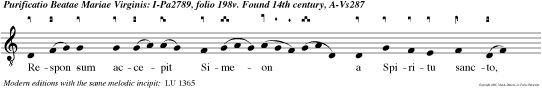 Responsum accepit Simeon a Spiritu sancto, non visurum se mortem, nisi videret Christum Domini.