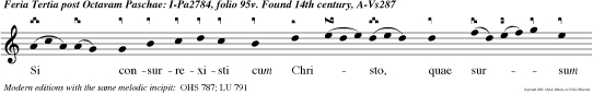 Si consurrexisti cum Christo, quae sursum sunt quaerite, alleluia, ubi Christus est in dextera Dei sedens: quae sursum sun sapite, alleluia.