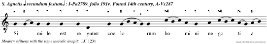 Simile est regnum coelorum homini negotiatori, quaerenti bonas margaritas: inventa una pretiosa margarita, dedit omnia sua, et comparavit eam.