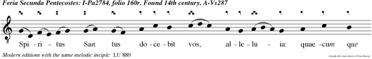 Spiritus San tus docebit vos, alleluia: quaecum que dixero vobis, alleluia, alleluia.