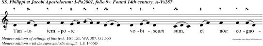 Tanto tempore vobiscum sum, et non cognovistis me? Philippe, qui videt me, videt et Patrem alleluia: non credis quia ego in Patre, et Pater in me est? alleluia, alleluia.