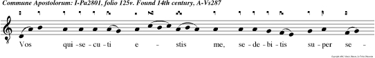 Vos quisecuti estis me, sedebitis super sedes, iudicantes duodecim tribus Israel. Alleluia.