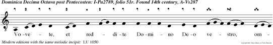 Vovete, et reddite Domino Deo vestro, omnes qui in circuitu ejus affertis munera: terribili, et ei qui aufert spiritum principum: terribili apud omnes reges terrae.