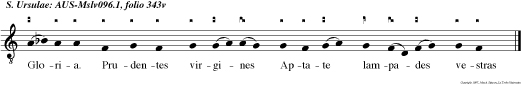 Glori a patri et fili o et  spiritui  sancto Alle  luya.
