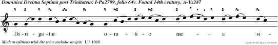 Dirigatur oratio mea sicut incensum in conspectu tuo, Domine. v.Elevatio manuum mearum sacrificium vespertinum