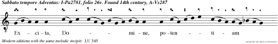 Excita, Domine, potentiam tuam, et veni, ut salvos facias nos. Qui regis Israel, inten de: qui deducis velut ovem Joseph: qui sedes super Cherubim, appare coram Ephraim, Benjamin, et Manasse.
