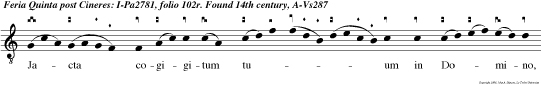 Jacta cogigitum tuum in Domino, et ipse te enutriet. v.Dum clamarem ad Dominum exaudivit vocem meam ab his qui appropinquan mihi